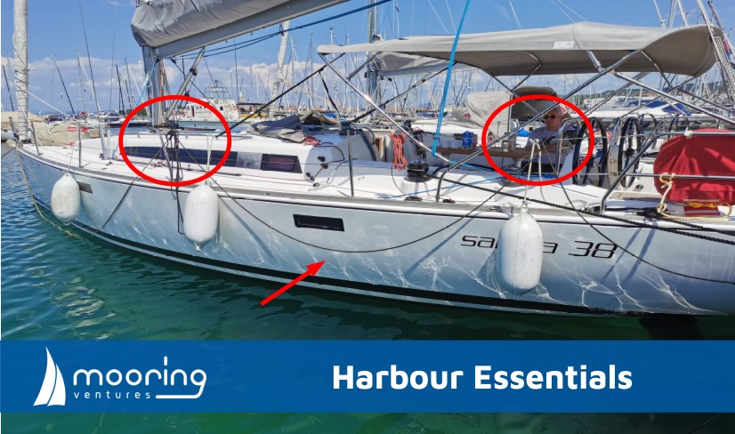 Dieser Beitrag zeigt, wie man verhindern kann, dass die Mooring in die Schiffsschraube kommt.